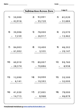 This assortment of adding and subtracting integers worksheets have a vast collection of printable handouts to reinforce performing the operations of addition and subtraction on integers among 6th grade, 7th grade, and 8th grade students. Subtraction Worksheets