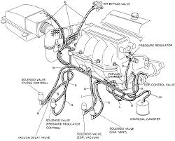 The next step is now to test the power circuit (12 volt) of the egr valve vacuum regulator solenoid, go to: 2001 Mazda Tribute Engine Diagram Egr Valve Wiring Diagrams Sight