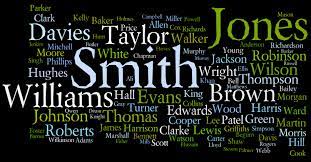 Sorry, no dictionaries indexed in the selected category contain the exact phrase most common british surnames. Common Surnames In England Wales And The Isle Of Man 1991 Behind The Name