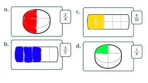 Kunci Jawaban Tema 5 Kelas 3 Sd Mi Halaman 40 41 42 43 44 45 Keadaan Cuaca Tribun Jateng