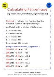 How To Calculate Percentages Two Reliable Methods Math Methods Percentages Math Studying Math