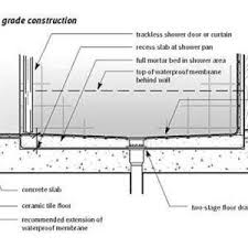 Pin By Teresa Simpson On Curbless Shower Pan Concrete Shower Pan Concrete Slab Concrete Shower