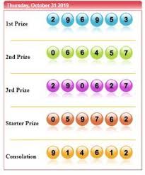 Togelmania Hasil Result Sydney Snaw Hari Ini 31 Oktober 2019 Periode 303 Adalah 6953 Sah Result Di Www Topsydneypools Com Sydney Periode Permainan Angka