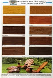 Boya ve boya malzemeleri ürünleri binlerce marka ve uygun fiyatları ile n11.com'da! Filli Boya Ahsap Boyasi Urunleri Hepsiburada