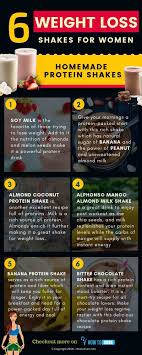 Pin On Dieta To Loose Weight