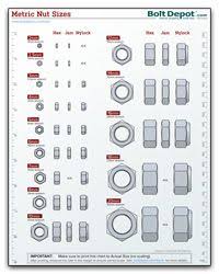 Free Downloadable Fastener Charts Chart Tool Engineering