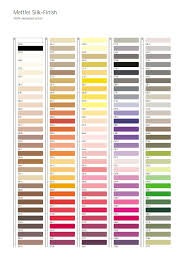 36 Competent Mettler Metrosene Thread Color Chart