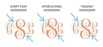Download The Best 30 Free Monogram Fonts That S What Che Said