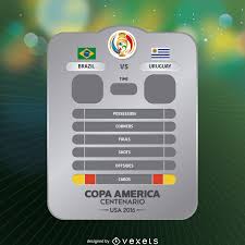 Sólo tienes que pulsar en uno de los países del menú a la. Calendario De Resultados Del Partido De La Copa America Descargar Vector