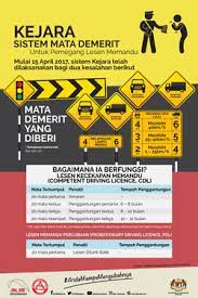 Posted by murnimddisah at 07:00. Gambar Poster Keselamatan Jalan Raya