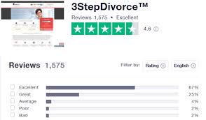 The first step in getting divorced is to learn as much as you can about how the process works in your state. How To File For Divorce In Georgia 2021 Survive Divorce