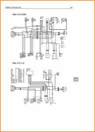 Read more chinese quad electrical diagram : 12 Atv 4wheeler Wiring Diagram Ideas Atv Diagram Electrical Wiring Diagram