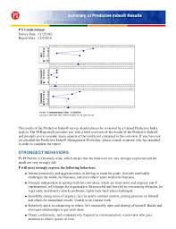 predictive index result unnikrishnan