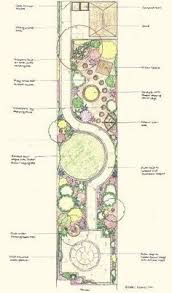 Untuk melakukan ini, pelan awalnya menggariskan tapak ketinggian atau dataran rendah, maka objek besar ditambah. 34 Drawings Ideas Reka Bentuk Rumah Hiasan Dalaman Reka Bentuk