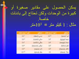 عرّف الوحدات الأساسية والوحدات المشتقة، واذكر أربعة أمثلةٍ على كلٍّ منها. Ø§Ù„Ù‚ÙŠØ§Ø³Ø§Øª ÙˆØ§Ù„Ù†Ø¸Ø§Ù… Ø§Ù„Ø¹Ø§Ù„Ù…ÙŠ Ù„Ù„ÙˆØ­Ø¯Ø§Øª Ppt Descargar