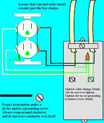 What is a receptacle wiring diagram? Wiring A Receptacle Electrical Online