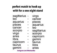 Here are a few interesting facts about the cancer zodiac sign that will likely to appeal to you. Perfect One Night Stand Matches Zodiac Signs Pisces Zodiac Quotes Zodiac Memes
