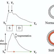Paul GUSBETH-TATOMIR