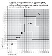 Herman Miller Aeron Size Chart Q House Pl