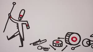 Sdt was used both in the strategy of motivational gamification (proulx et al., 2017;shi & cristea, 2016;tan, 2018), and to build a reward system for children in the. How Company Culture Shapes Employee Motivation