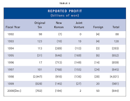 Korean Life Insurance Market Milliman Insight