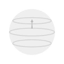 Foucault Pendulum Foucault Pendulum Pendulum Space Science