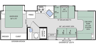 Maybe you would like to learn more about one of these? 2018 Thor Motor Coach Freedom Elite 29fe Specs And Literature Guide