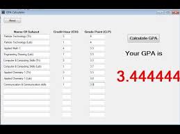 gpa calculator grade point average calculator