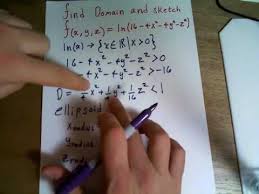 Find And Sketch The Domain Of The Function F X Y Z Ln 16 4x 2 4y 2 Z 2 Youtube