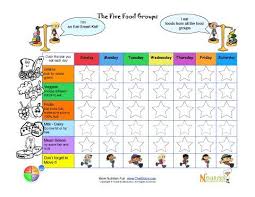 Printable Meal Tracking Sheets For Kids From Nourish