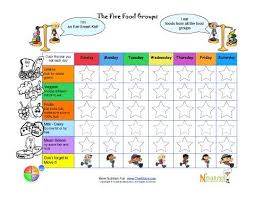 printable meal tracking sheets for kids from nourish