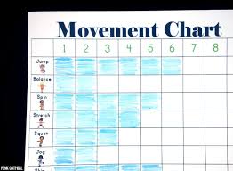 Movement Charts Pink Oatmeal