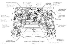 This yields a noticeable increase in power and torque compared with the previous engines. Ford 3 0 Engine Diagrams Wiring Diagram Replace Hut Random Hut Random Miramontiseo It