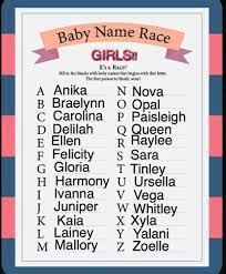 Pin By Ayla On Girls Names Baby Names Girl Name Names