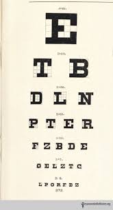 Eye Chart Books Health And History