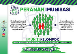 Peranan kementerian kesihatan malaysia (kkm) dalam membantu penguatkuasaan logo halal di malaysia nor arfah mohd ishak & jasri jamal jasri jamal prof. Peranan Imunisasi Jabatan Kesihatan Negeri Terengganu Facebook