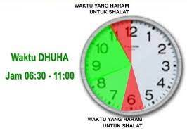 Mulai dari doa sholat dhuha, niat sholat dhuha. Waktu Sholat Dhuha Tuntunan Sholat Lengkap