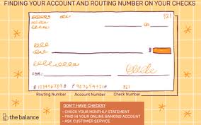 The check number is usually the last set of numbers on your personal check, but it could be switched in placement with the account number. Find Your Account Number On A Check