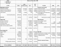 Check spelling or type a new query. Bilan Comptable A Quoi Sert T Il