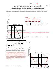 What is the average speed at 60s? Consider The Position Vs Time Graph Below For Cyclists A And B A Do The Course Hero