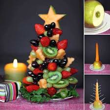 12 Diy Ideas For Office Christmas Decorations Employmenthub
