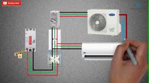 Can give the model of that aircon. Paano Mag Wiring Split Type Aircon Installation Wiring Diagram Youtube