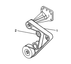 serpentine belt diagram 2000 pontiac bonneville ssei super fixya serpentine belt diagram 2000 pontiac