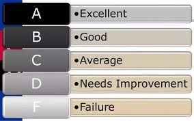How Can I Be A Good Friend Writing Frame - Twinkl