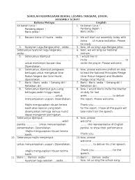 Translation of sekolah in english. Sekolah Kebangsaan Bekoh Ledang Tangkak Johor Assembly Script Bahasa Melayu English