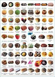 Biskut yang diberi nama ella cookies itu tampil dengan empat perisa iaitu kismis, kelapa, kurma dan badam. Starlet Beauty Collection Starletshop Profile Pinterest
