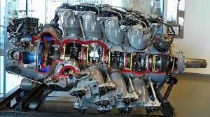 The largest piston engine the company produced displacing 4,360 cubic inches. Pratt Whitney R 4360 Wasp Major Album On Imgur