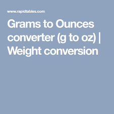 Grams To Ounces Converter G To Oz Weight Conversion Grams To Ounces Weight Conversion Weight