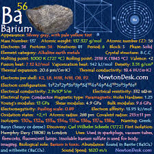Barium Ba Element 56 Of Periodic Table Periodic Table Calcium Chemistry