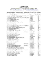 Fecha de lanzamiento, valoración de los usuarios, ficha técnica y mucho más. The R4 Solution Rbm Electronic